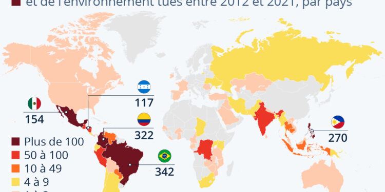 Les pays les plus dangereux pour les défenseurs de l’environnement