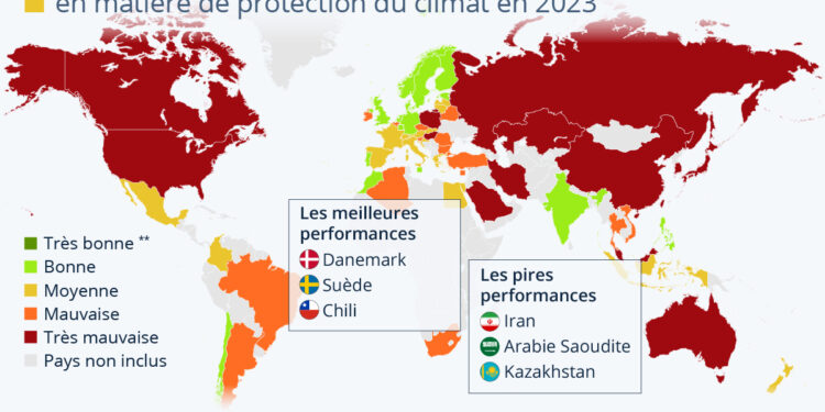 Climat : quels sont les pays qui en font le plus (et le moins) ?