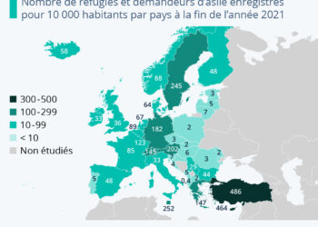 Quels pays accueillent le plus de réfugiés en Europe ?