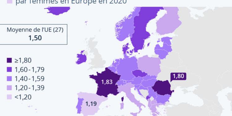 La France, championne d’Europe de la fécondité