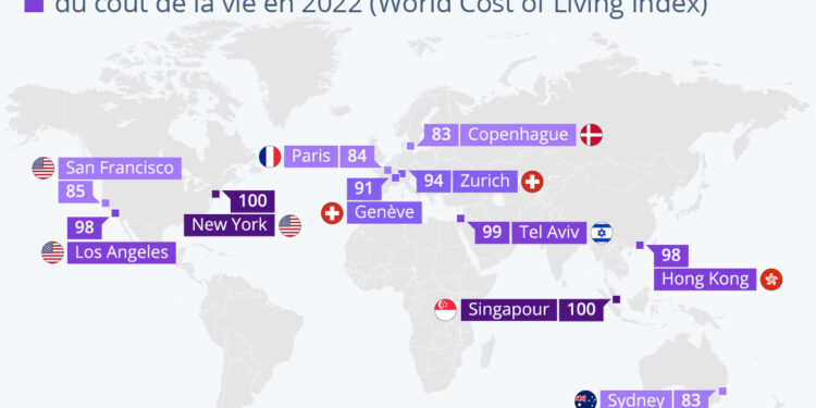 Les villes les plus chères du monde
