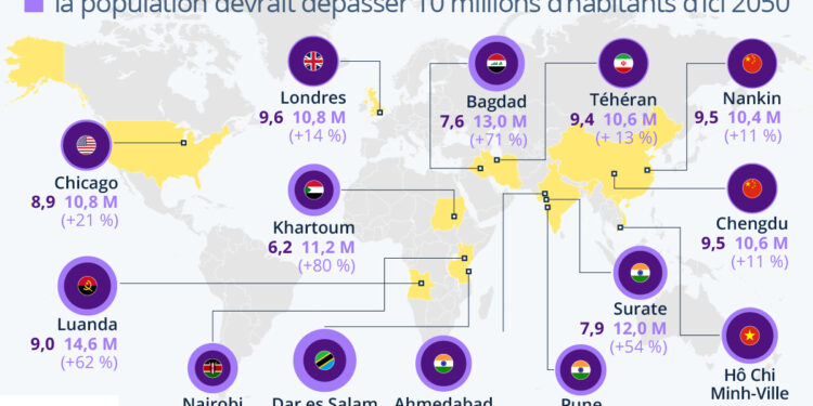 Démographie : quelles seront les prochaines mégapoles ?