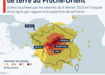 Quels effets auraient eu en France les séismes au Proche-Orient ?
