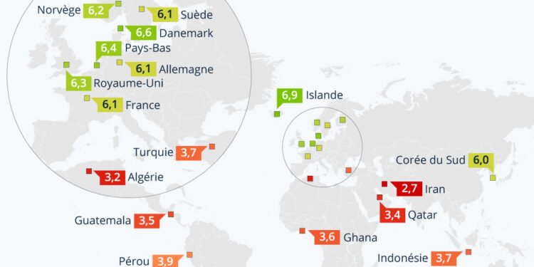 La France parmi les pays les mieux préparés à un avenir vert