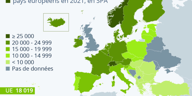 Le pouvoir d’achat dans les pays européens