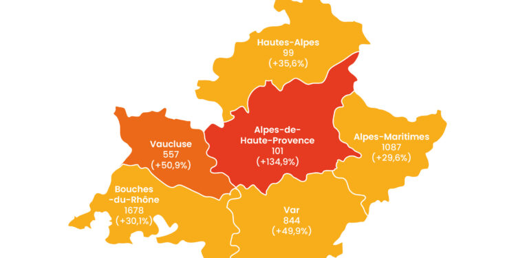 Les défaillances d’entreprises au plus haut en Vaucluse depuis 2018