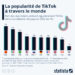 Où TikTok est-il le plus (et le moins) populaire ?