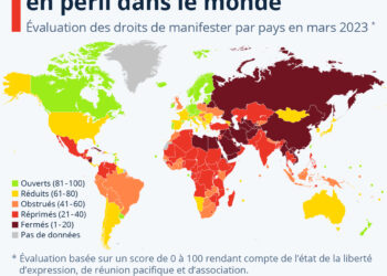 La liberté de manifester en péril dans le monde