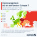 Contraception : où en est-on en Europe ?