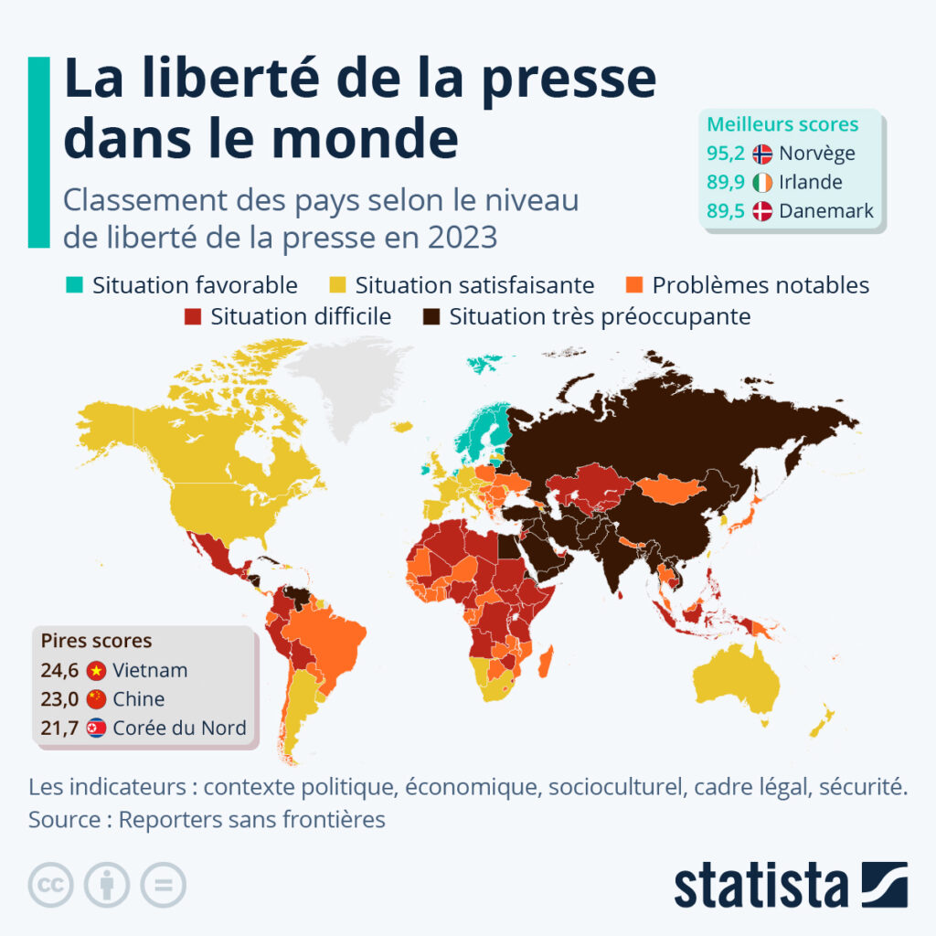 Une censure numérique sans précédent en Iran