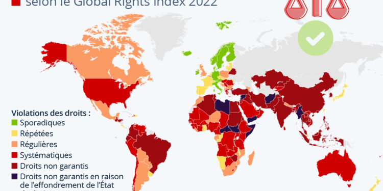 Droits des travailleurs : un état des lieux mondial