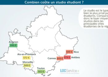 Logement : Avignon reste la ville la moins chère de Paca pour les étudiants en 2023