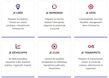 Entreprise en difficulté : Entreprendre.service-public.fr référence les dispositifs et aides possibles