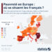 Pauvreté en Europe : où se situent les Français ?