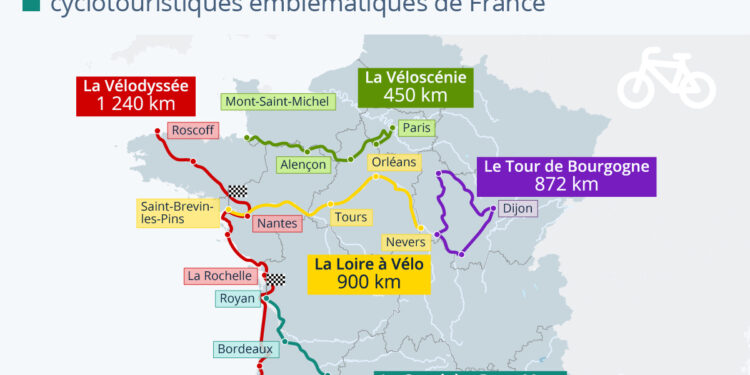 Les plus belles voies cyclables de France