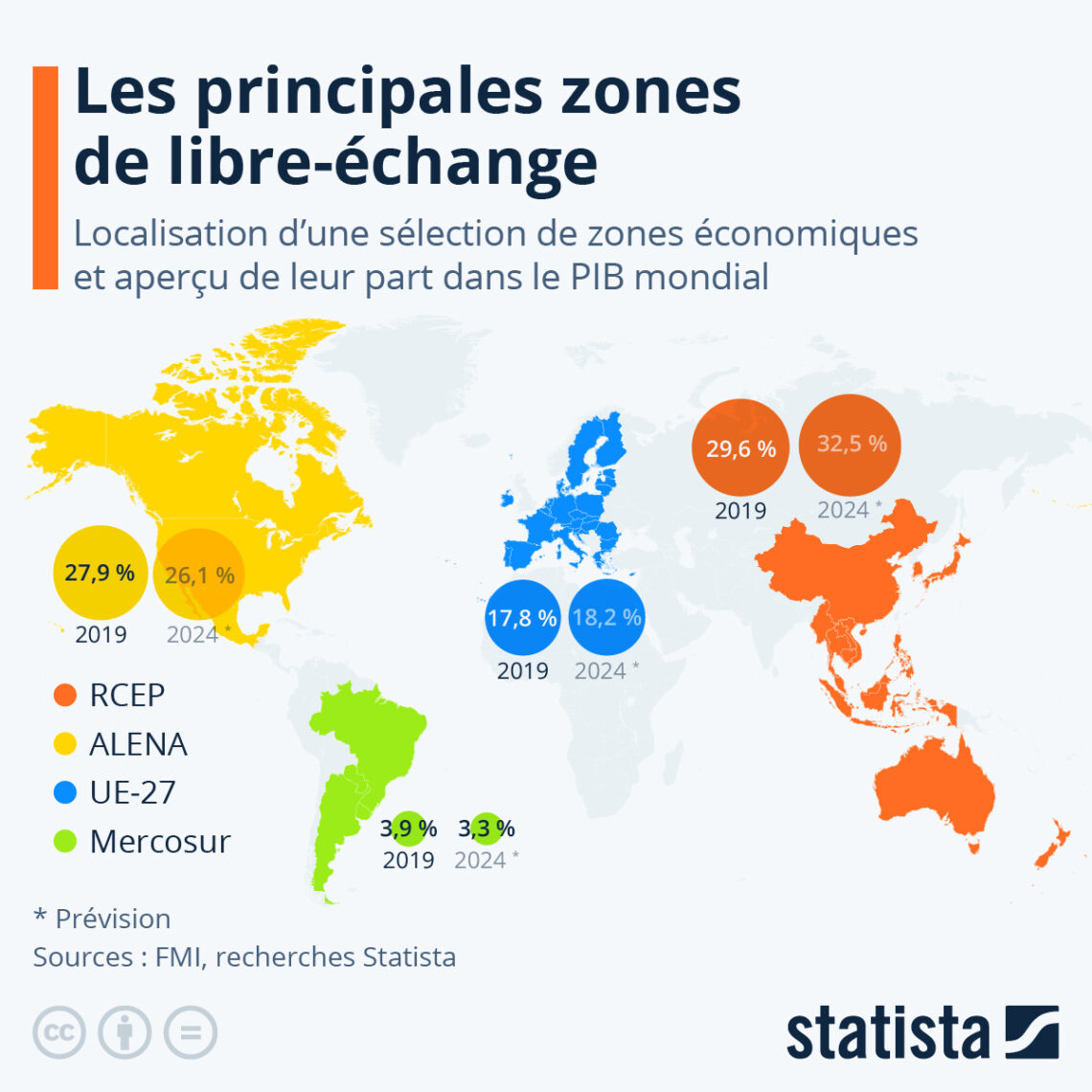 Les principales zones de libreéchange dans le monde Economie