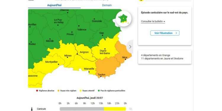 Levée du niveau ‘alerte canicule’ en Vaucluse