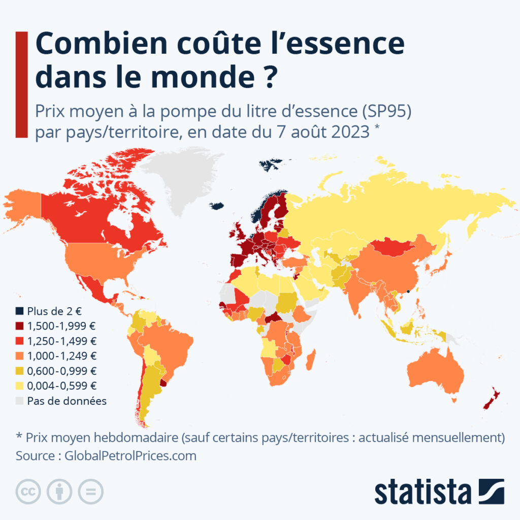 Carburant. Qui gagne quoi sur un litre d'essence vendu à la pompe ?