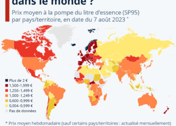 Combien coûte l’essence dans le monde ?