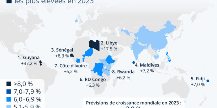 Quels pays connaîtront les plus fortes croissances du PIB en 2023 ?