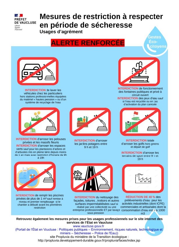 S cheresse En Vaucluse Restriction De L usage De L eau Actualit S cheresse En Vaucluse Restriction De L usage De L eau Actualit