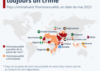Où l’homosexualité est toujours un crime ?