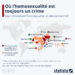 Où l’homosexualité est toujours un crime ?