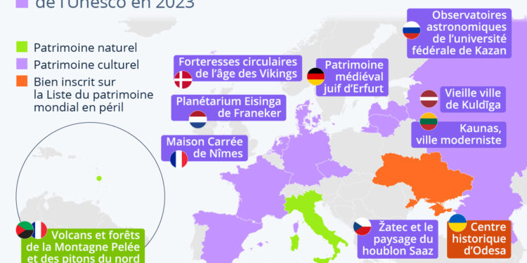 Douze nouveaux sites européens font leur entrée au patrimoine mondial de l’UNESCO