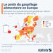 Le poids du gaspillage alimentaire en Europe