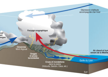 Alerte météo en Haut Vaucluse  : 100mm à 150mm de pluie attendus cette nuit