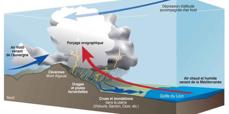 Alerte météo en Haut Vaucluse : 100mm à 150mm de pluie attendus cette nuit