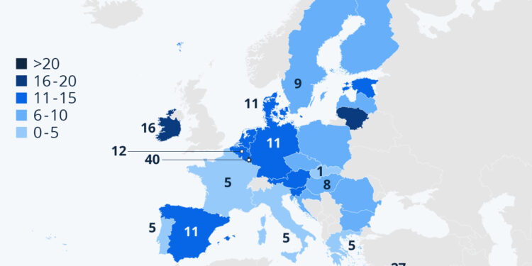 L’accueil des migrants dans l’Union européenne