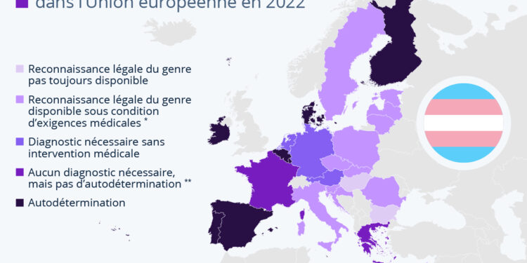 Où en est la reconnaissance légale du genre dans l’UE ?