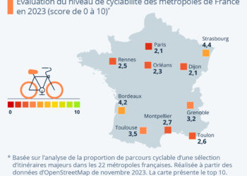 Quelles sont les métropoles les plus cyclables de France ?
