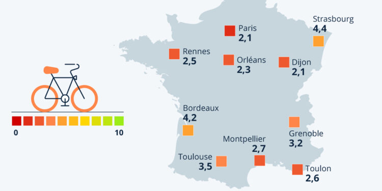 Quelles sont les métropoles les plus cyclables de France ?
