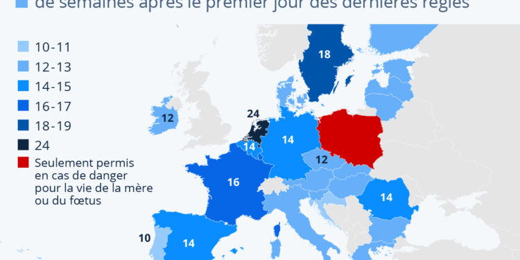 Avortement : quels sont les délais en Europe ?