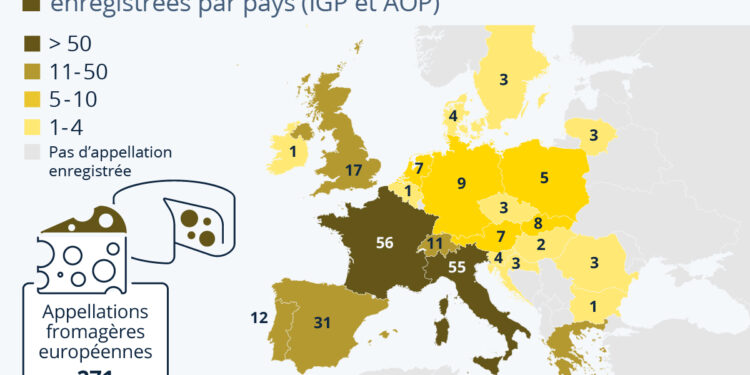 Combien de variétés de fromage sont produites en Europe ?