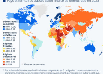 Un état des lieux de la démocratie dans le monde