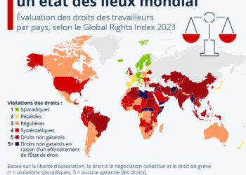 Où les travailleurs sont-ils les mieux (et les moins bien) protégés ?