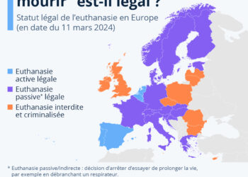 Où en Europe le « droit de mourir » est-il légal ?