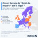 Où en Europe le « droit de mourir » est-il légal ?