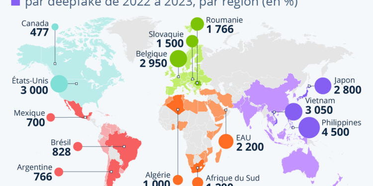 Intelligence artificielle : les deepfakes explosent