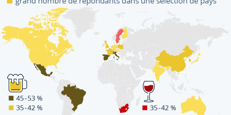La bière plus populaire que le vin ?