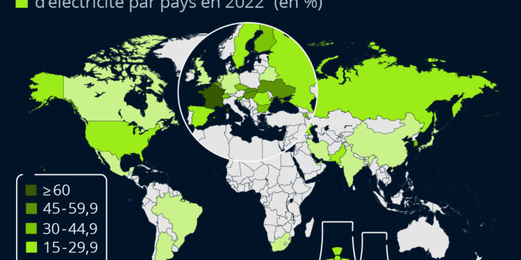 Les pays producteurs d’énergie nucléaire dans le monde