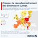 Quel est le taux d’encadrement des détenus dans les prisons d’Europe ?