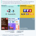 À qui appartiennent les chaînes de télévision françaises ?