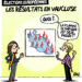 Le résultat des européennes en Vaucluse vu par Wingz pour l’Echo du Mardi
