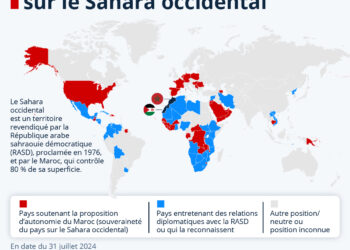 Quels États soutiennent la souveraineté du Maroc sur le Sahara occidental ?