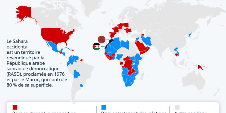 Quels États soutiennent la souveraineté du Maroc sur le Sahara occidental ?