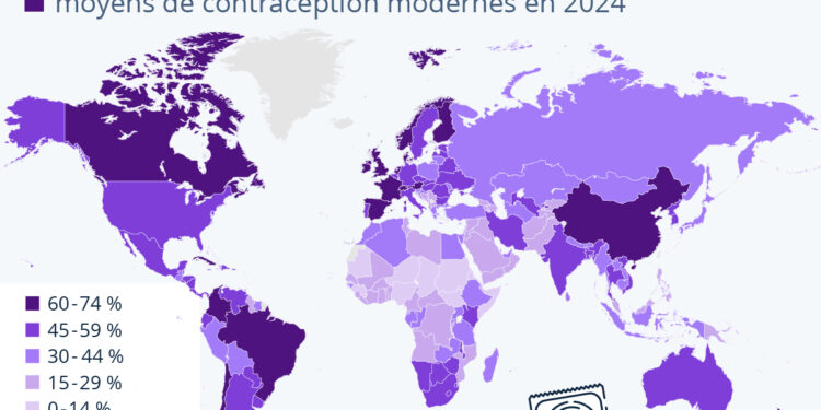 Le recours à la contraception dans le monde